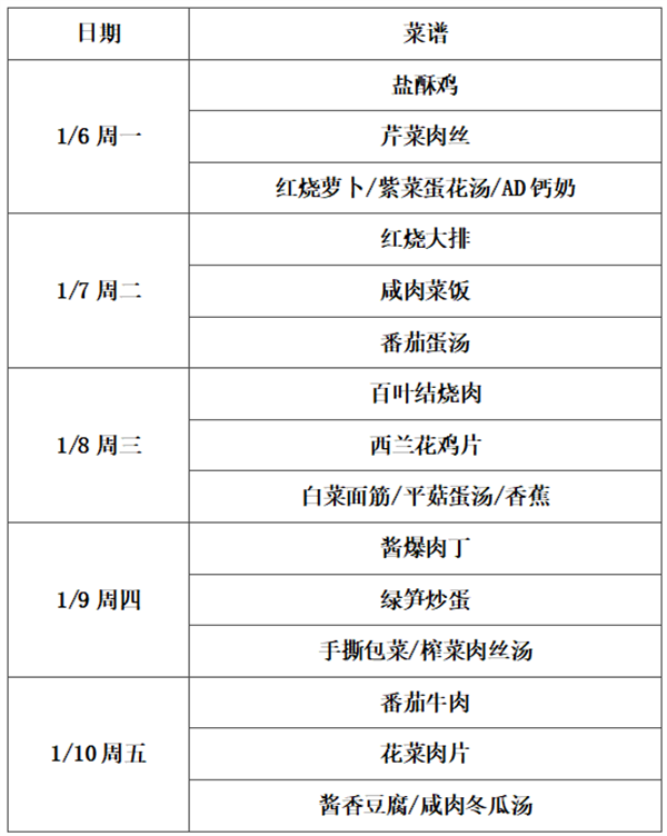 19周菜单.png
